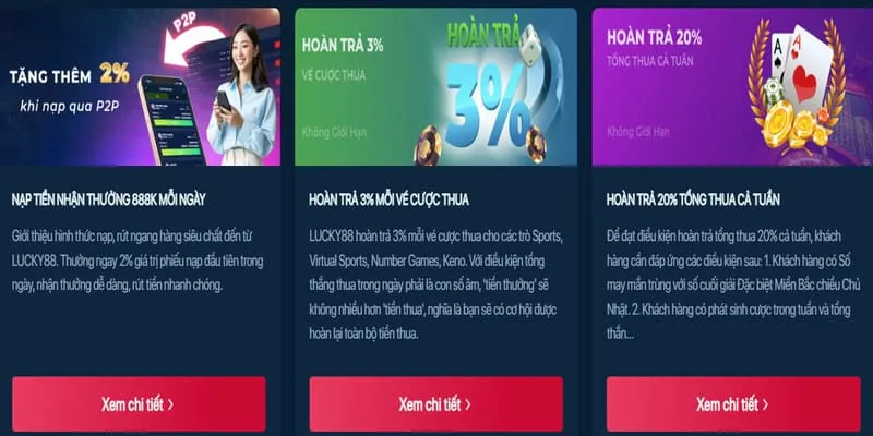 Ưu đãi hoàn trả xin88